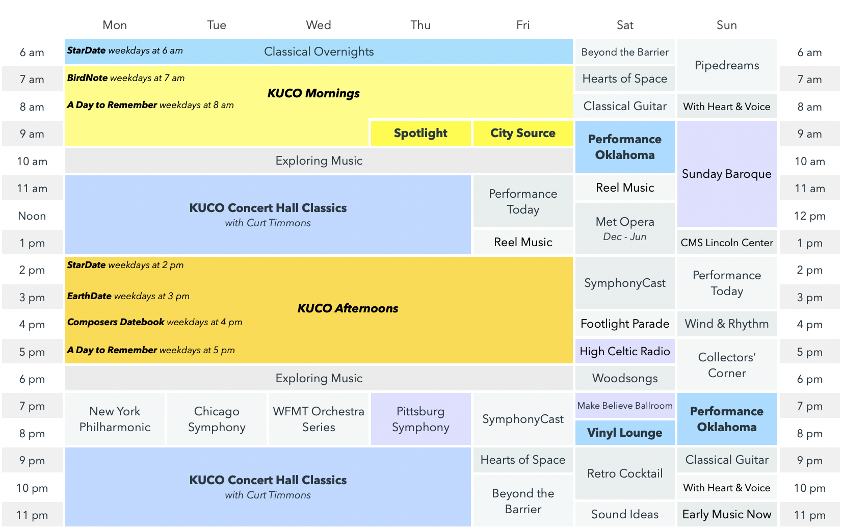 weekly radio schedule